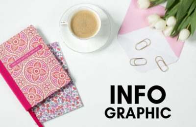 Infographic Blog Header neat freak
